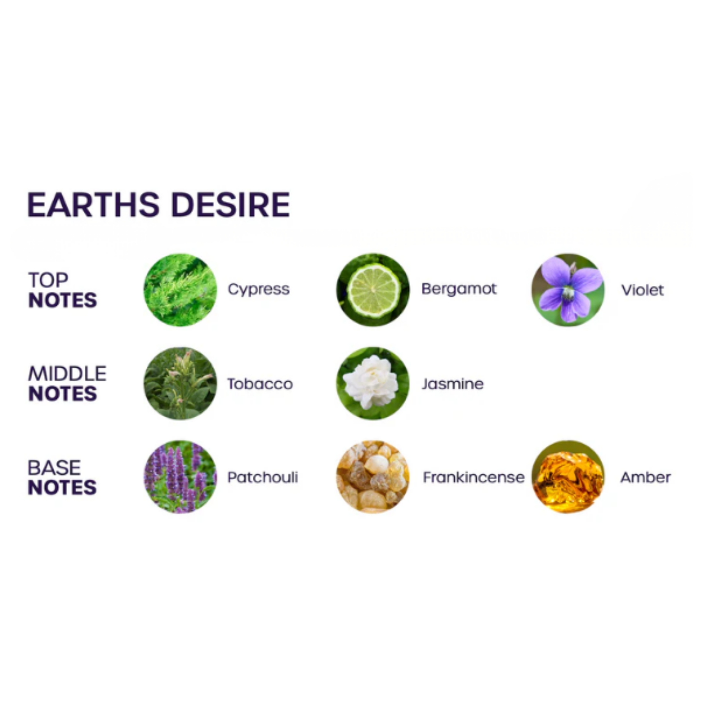 Earth's Desire Pheromone Attract Her Cologne