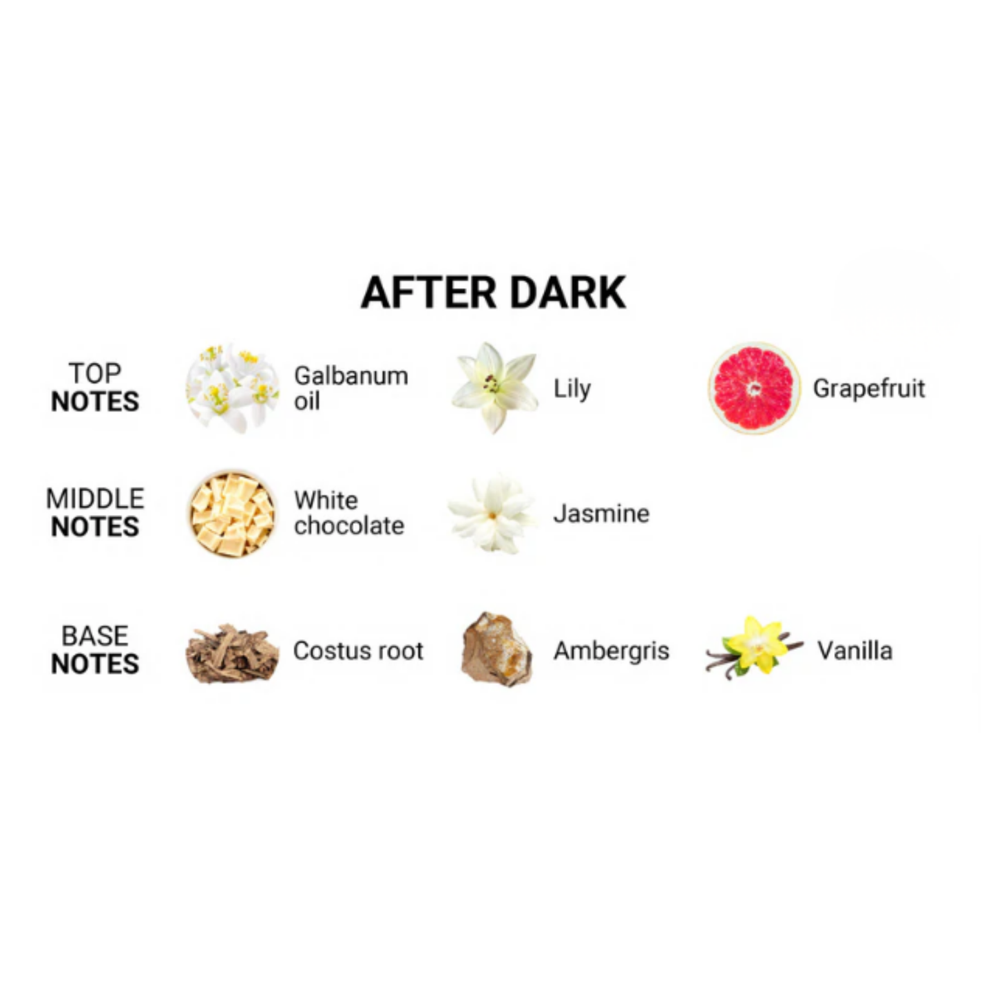 After Dark Pheromone Perfume