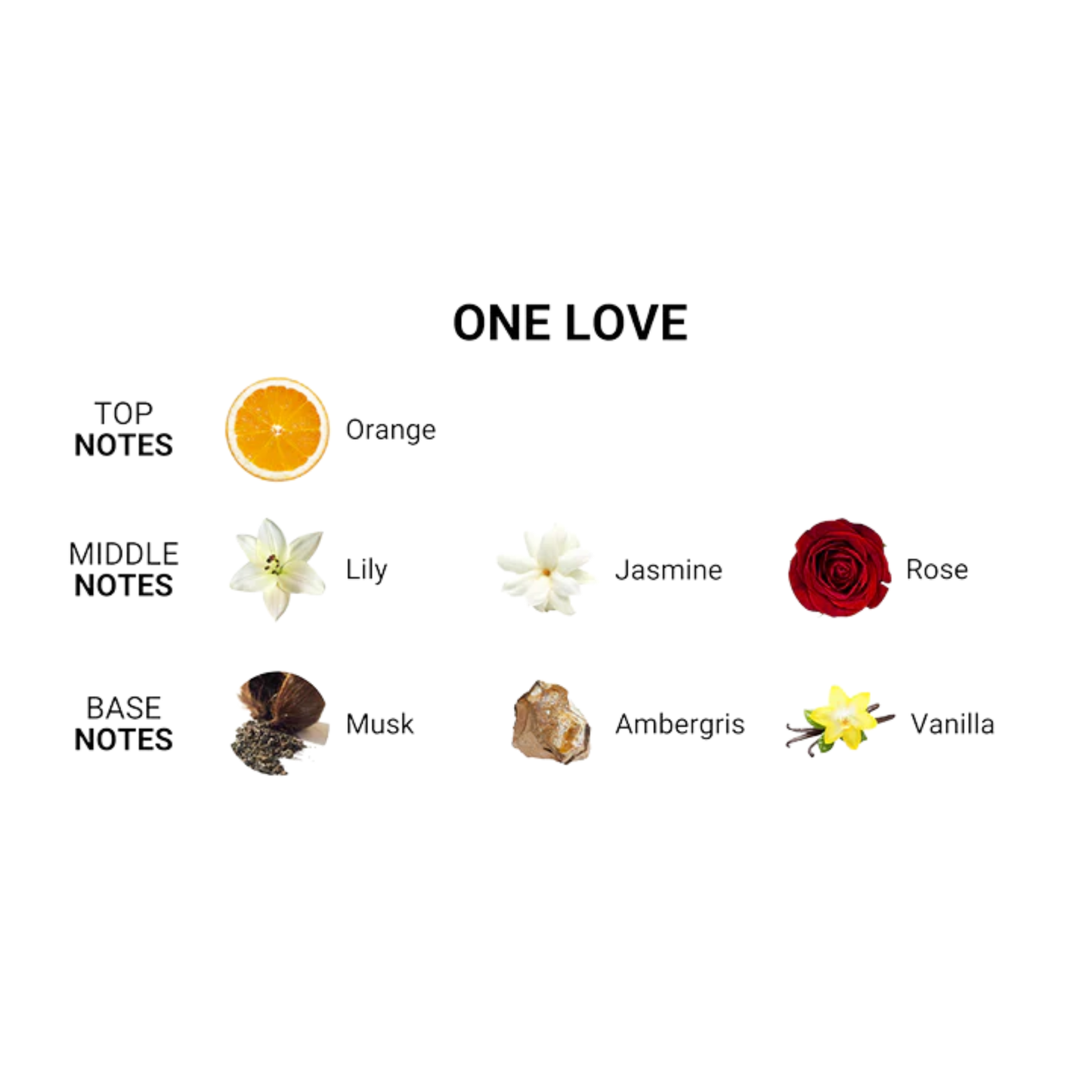One Love Pheromone Perfume